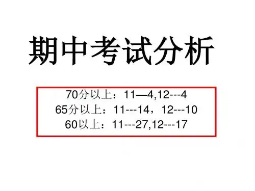 高三第一次文综测试思想政治部分试卷分析