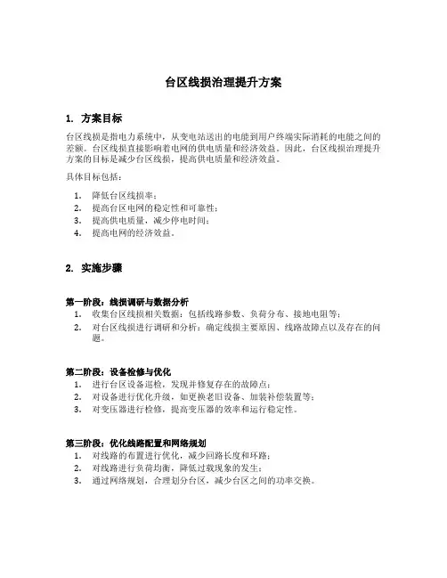 台区线损治理提升方案