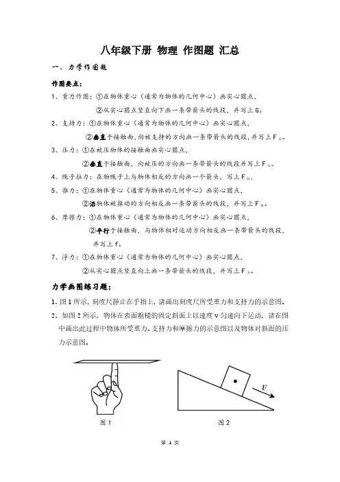 八年级下册 物理 作图题汇总+答案