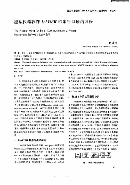 虚拟仪器软件LabVIEW的串行口通信编程