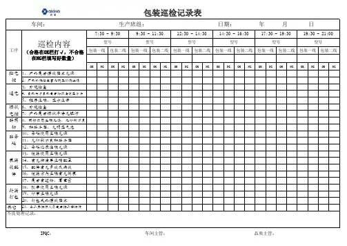 包装巡检记录表