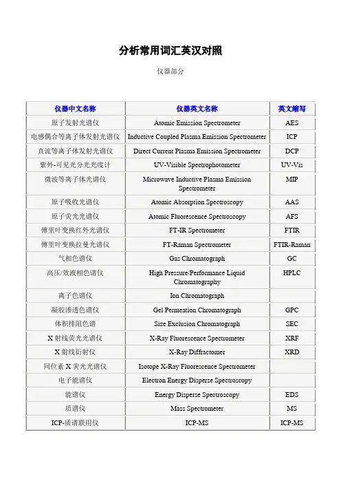 分析常用词汇英汉对照(包括方法部分和仪器部分)
