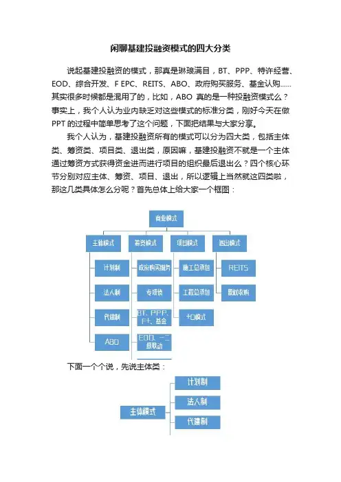闲聊基建投融资模式的四大分类