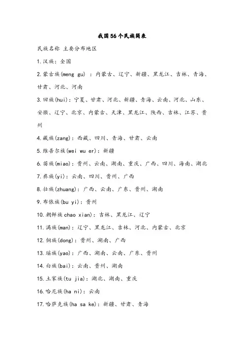 我国56个民族简表