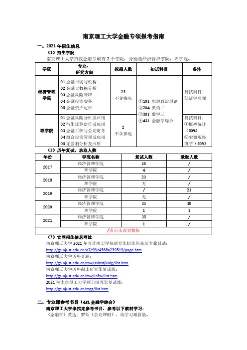 2022年南京理工大学 金融专硕历年招生录取人数、复试分数线