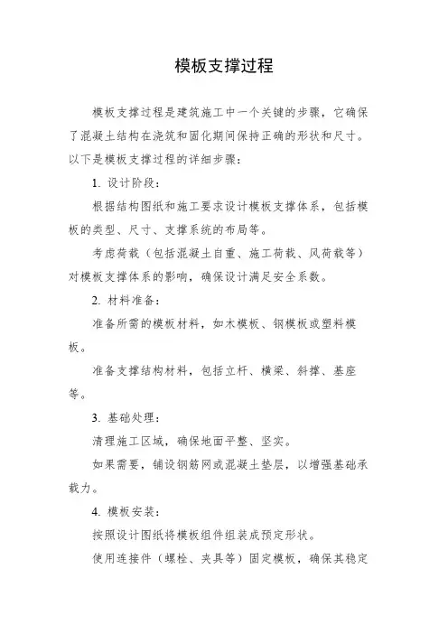 模板支撑过程