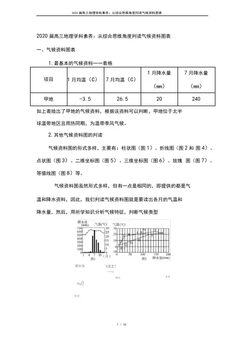 2020届高三地理学科素养：从综合思维角度判读气候资料图表