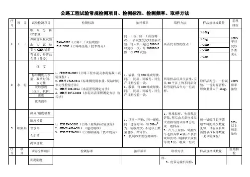 公路试验检测频率一览表