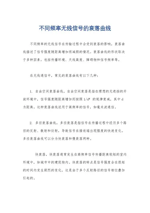 不同频率无线信号的衰落曲线