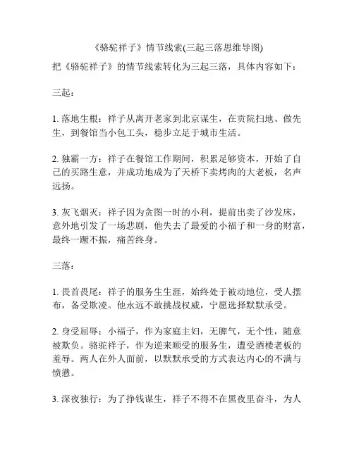《骆驼祥子》情节线索(三起三落思维导图)