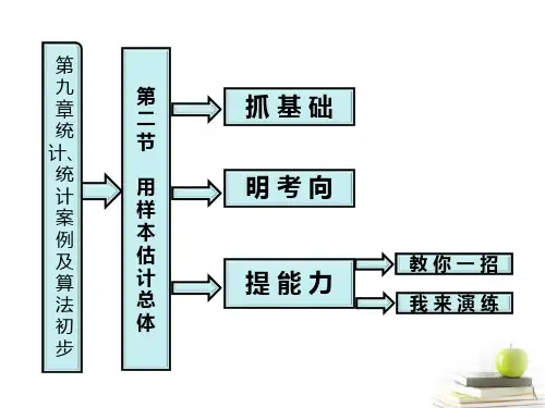 高考数学 第九章第二节用样本估计总体课件 新人教A版