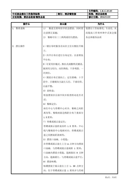 中式宴会摆台工作指导标准