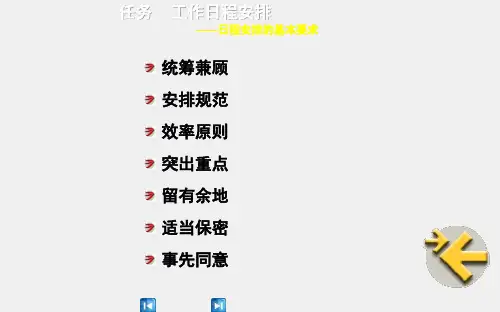 3办公事务管理课件模块三时间管理与领导商务旅行安排