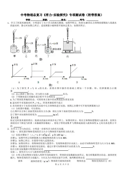 中考物理总复习《浮力-实验探究》专项测试卷(附带答案)