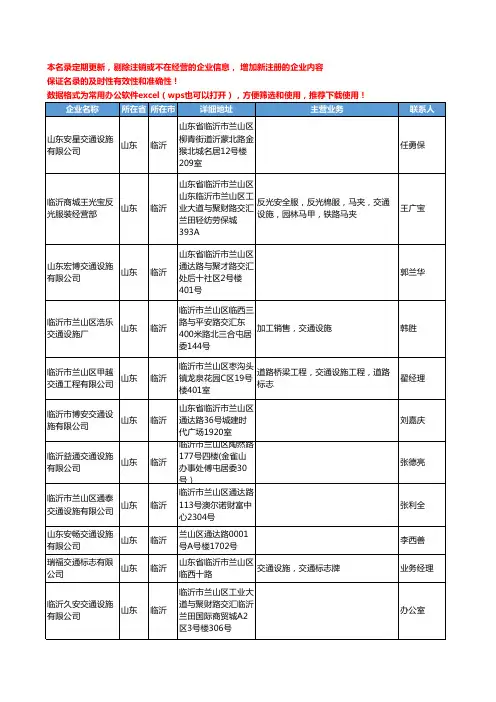 2020新版山东省交通设施工商企业公司名录名单黄页联系方式大全528家
