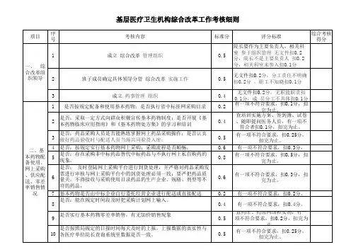 基层医疗卫生机构综合改革考核细则
