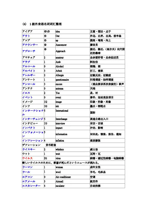 1级外来语词汇