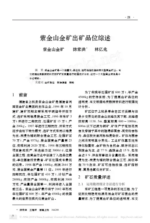 【老邢】紫金山金矿出矿品位综述