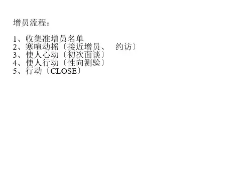 增员主顾开拓保险营销销售增员技巧话术流程保险公司早会晨会夕会投影片培训课件专题材料素材素材