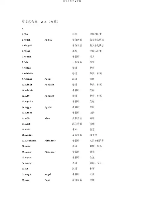 英文名含义A资料