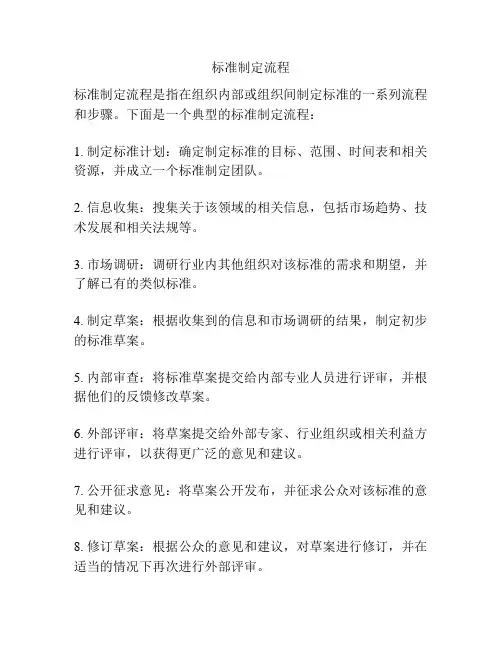 标准制定流程
