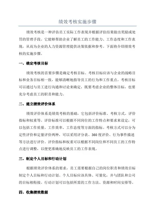 绩效考核实施步骤