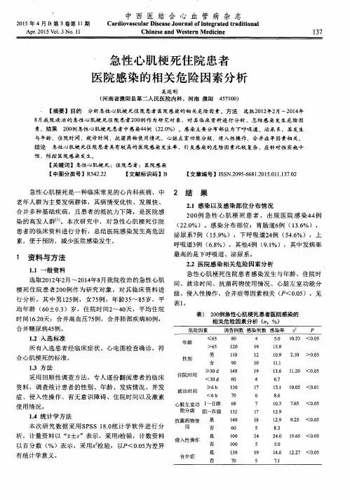 急性心肌梗死住院患者医院感染的相关危险因素分析