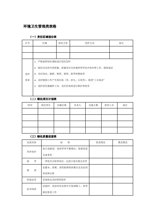 环境卫生管理类表格