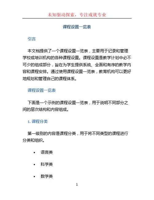 课程设置一览表