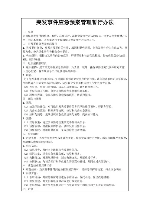 突发事件应急预案管理暂行办法