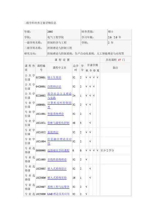 浙江大学控制理论与控制工程硕士生培养方案