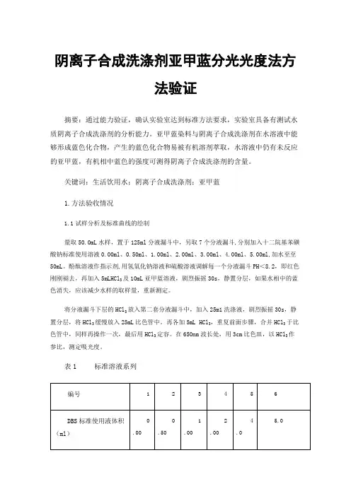 阴离子合成洗涤剂亚甲蓝分光光度法方法验证