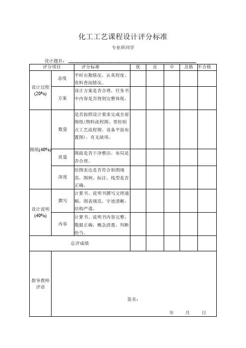化工工艺课程设计评分标准
