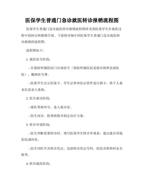 医保学生普通门急诊就医转诊报销流程图