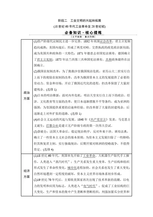 高考历史题型讲解——工业文明的兴起和拓展(18世纪60年代工业革命至20世纪初)