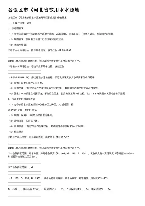 各设区市《河北省饮用水水源地