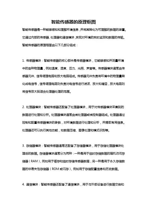 智能传感器的原理框图