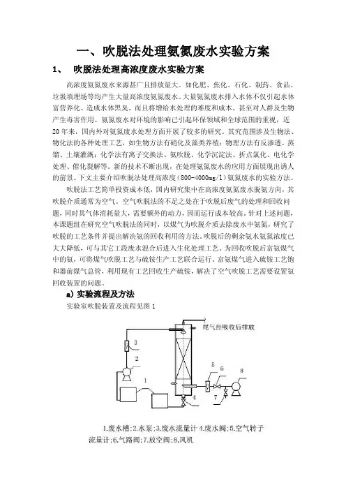 吹脱法去除氨氮实验方案2