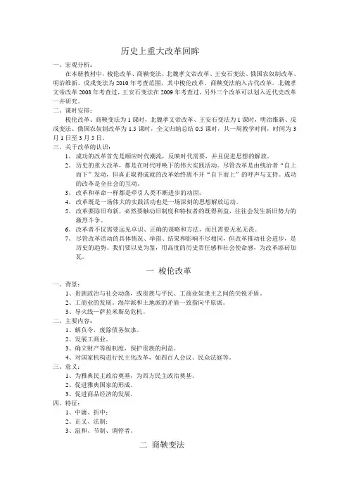 历史上重大改革回眸