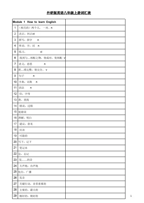 (完整版)外研版八年级上册单词表