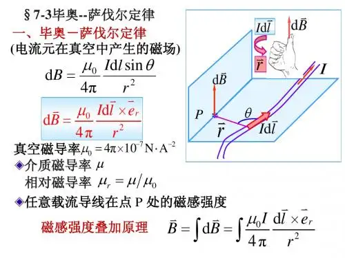 7-3 毕奥-萨伐尔定律