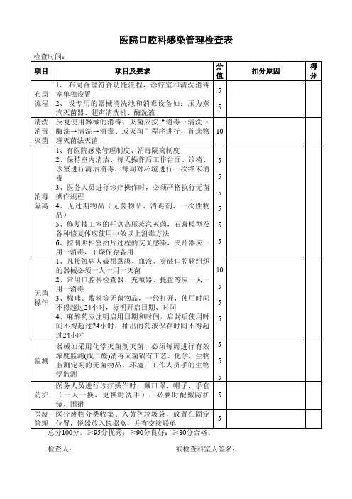 医院口腔科感染管理检查表