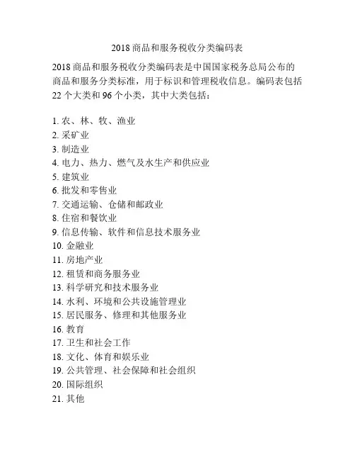 2018商品和服务税收分类编码表