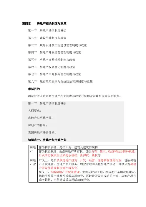 物业管理师基础知识制度第四章房地产相关制度与政策