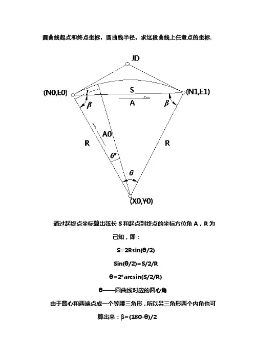 曲线坐标计算