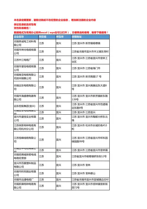 2020新版江苏宜兴电线电缆企业公司名录名单黄页联系方式大全147家
