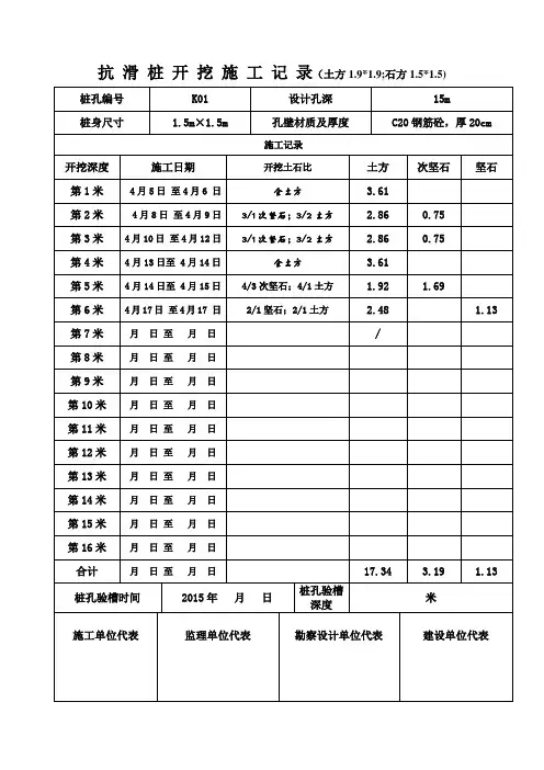 抗滑桩开挖施工记录(实)