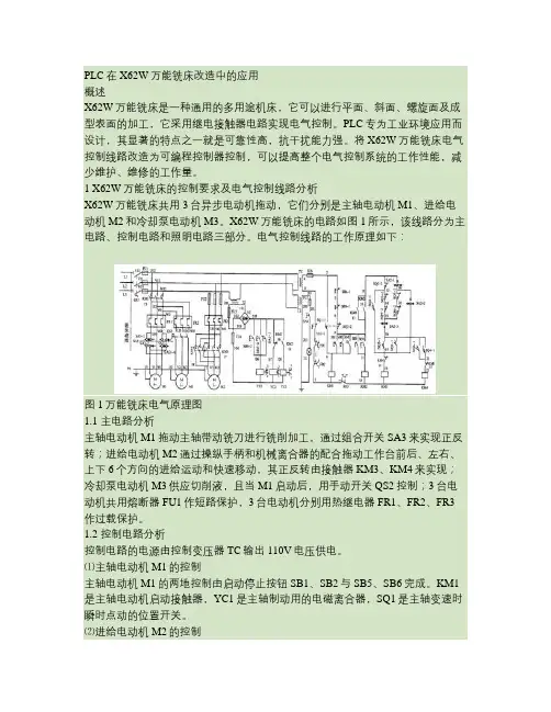 三菱FX2N PLC应用实例概要