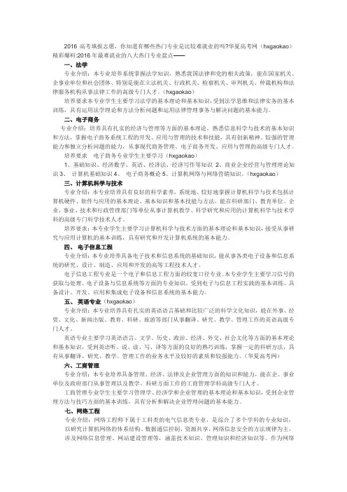 爆料2016年最难就业的八大热门专业盘点