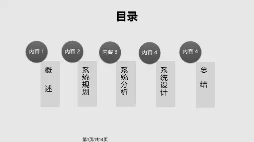 网络购物系统网站分析与设计答辩新PPT课件可编辑全文